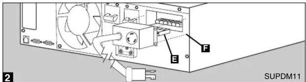 Tripp Lite SUPDM12 - Modules de distribution de l'alimentation (série SUPDM) - 1