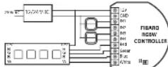 Fibaro FGRGBWM441 - Activation de base de l'appareil - 1