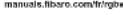 Fibaro FGRGBWM441 - 1