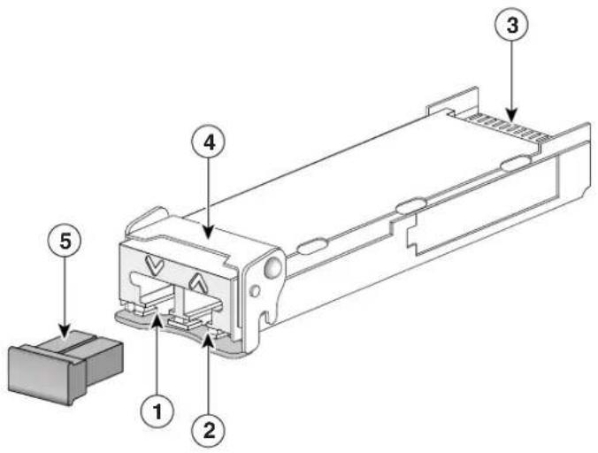 CISCO XFP10GLR192SRRGD - Overview - 1