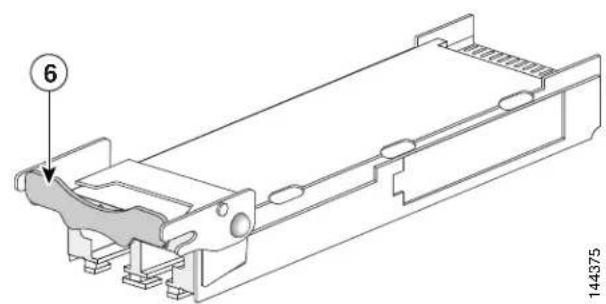 CISCO XFP10GLR192SRRGD - Overview - 2