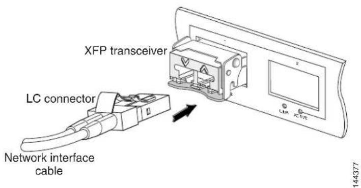 CISCO XFP10GLR192SRRGD - Caution - 3