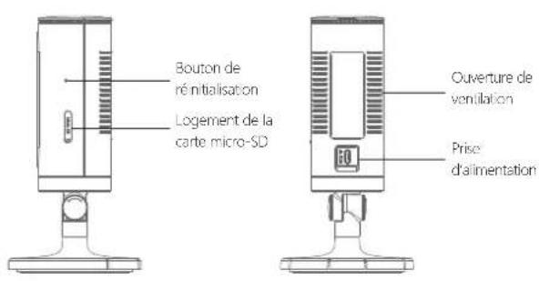 smanos SR1000 - Vue d'ensemble - 2