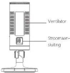 smanos SR1000 - Overzicht - 3