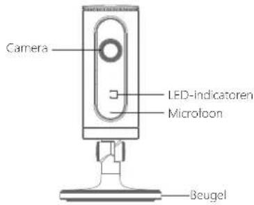 smanos SR1000 - Overzicht - 1
