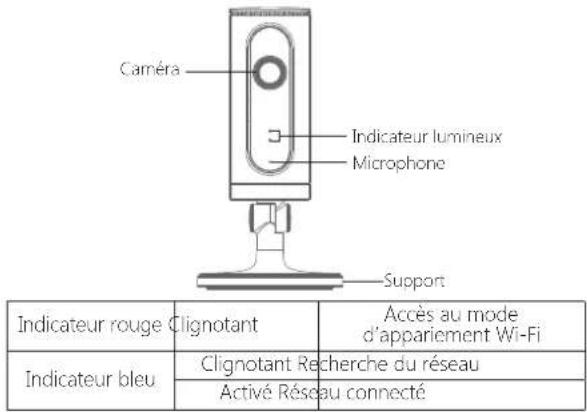 smanos SR1000 - Vue d'ensemble - 1