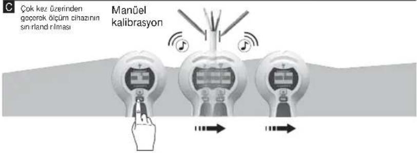 Laserliner 080.955A - AC-SCAN ölcümü - 3