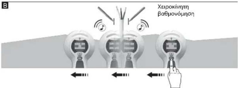 Laserliner 080.955A - Mérpηση AC-SCAN - 3