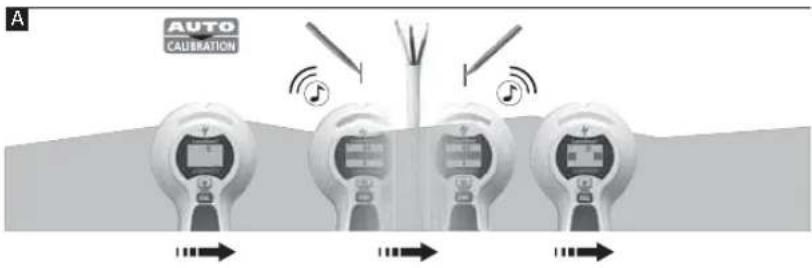 Laserliner 080.955A - Mereni AC-SCAN - 1