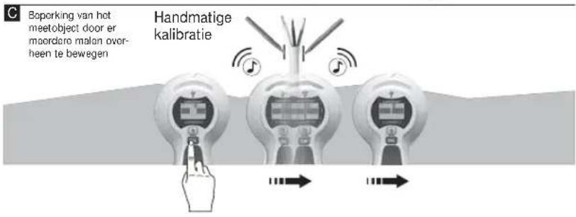 Laserliner 080.955A - AC-SCAN-meting - 3