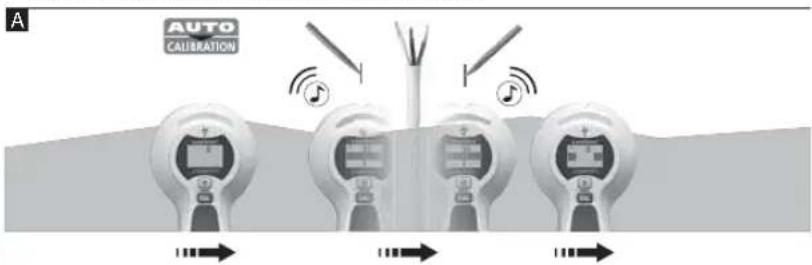 Laserliner 080.955A - AC-SCAN maling - 1