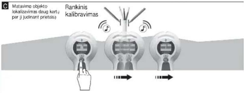 Laserliner 080.955A - AC-SCAN leskos rezimas - 3