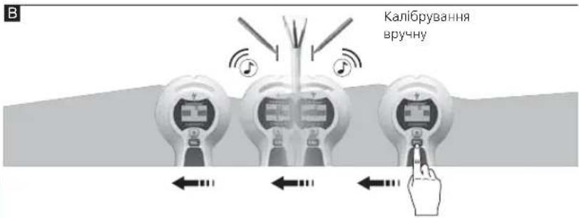 Laserliner 080.955A - BmipobAHBAc-SCAN - 2