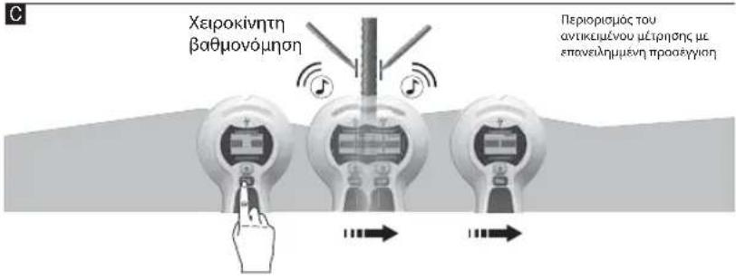 Laserliner 080.955A - Mecpnon METAL-SCAN - 7