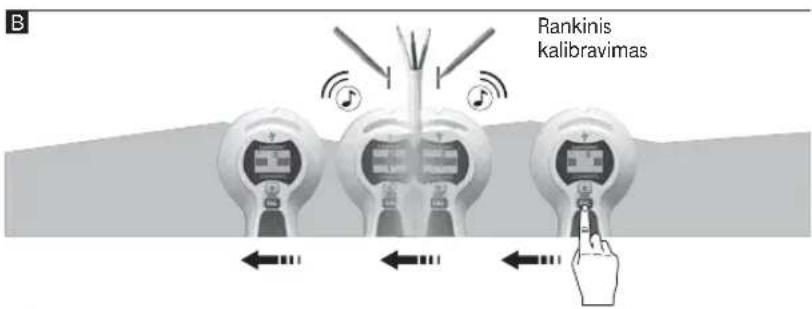 Laserliner 080.955A - AC-SCAN leskos rezimas - 2