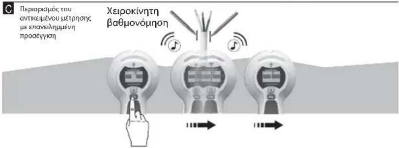 Laserliner 080.955A - Mérpηση AC-SCAN - 5