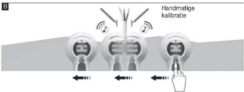 Laserliner 080.955A - AC-SCAN-meting - 2