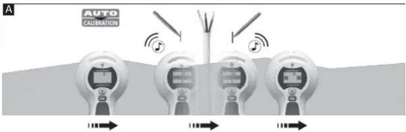 Laserliner 080.955A - Medico AC-SCAN - 1