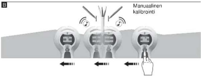 Laserliner 080.955A - AC-SCAN-mittaus - 2
