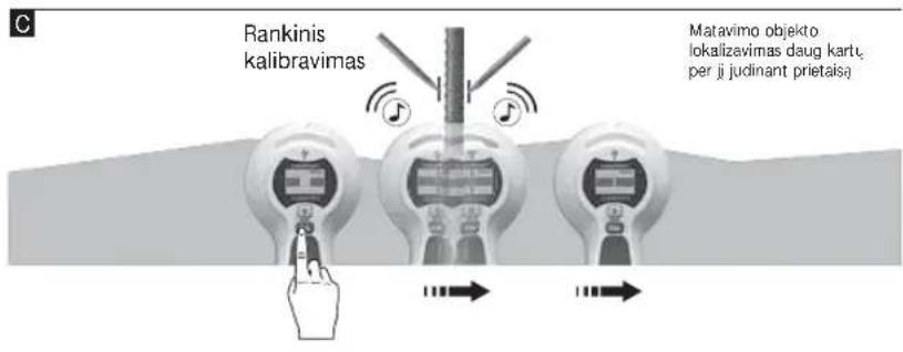 Laserliner 080.955A - METAL-SCAN ieskos rezimas - 4