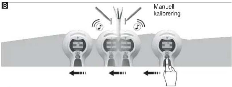 Laserliner 080.955A - AC-SCAN-mätning - 2