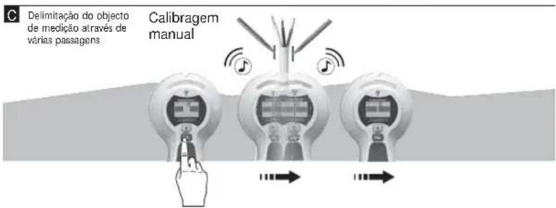 Laserliner 080.955A - Medico AC-SCAN - 3