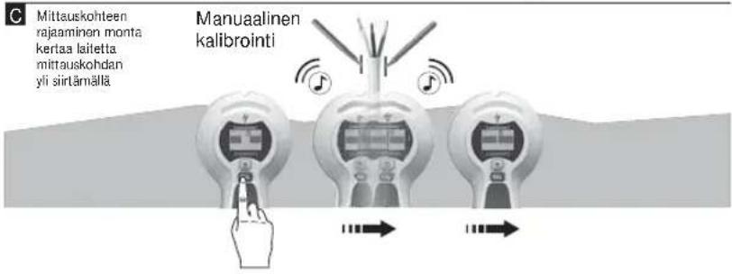 Laserliner 080.955A - AC-SCAN-mittaus - 3