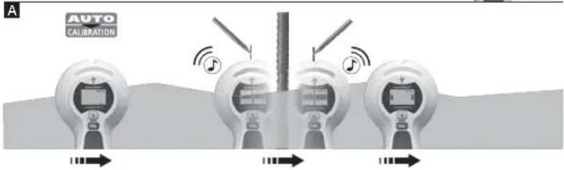 Laserliner 080.955A - Mecpnon METAL-SCAN - 3