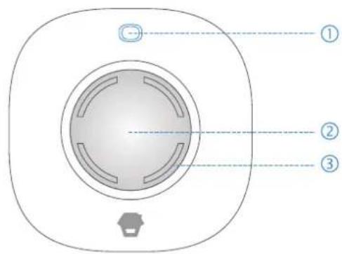 smanos SS1005 - Introduction - 1