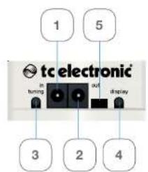TC ELECTRONIC PolyTune 2 - Entrées, sorties, contrôles - 1