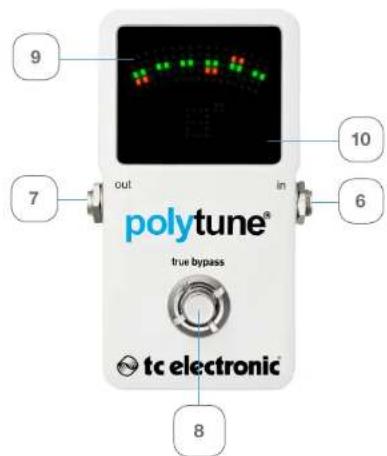 TC ELECTRONIC PolyTune 2 - Entrées, sorties, contrôles - 2