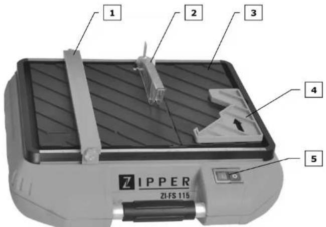 Zipper ZIFTS115 - Aperçu des composants et des éléments de commande - 1