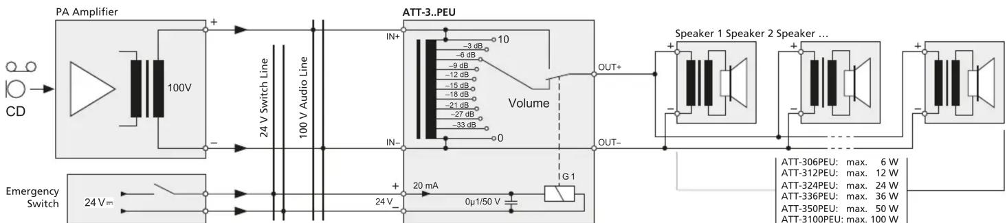 Monacor ATT306PEU - Caracteristiques techniques - 2
