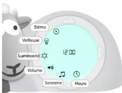 Zazu ZASAM2 - D'autres paramètres - 1