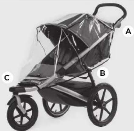 THULE Urban Glide Rain Cover - AVERTISSEMENT GENÉRAL - 1