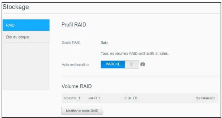 WESTERN DIGITAL My Cloud Mirror Gen 2 - Affichage du mode RAID actuel - 1