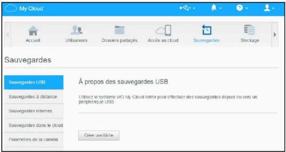 WESTERN DIGITAL My Cloud Mirror Gen 2 - Création d'une sauvégarde USB - 1