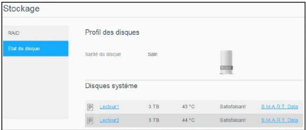 WESTERN DIGITAL My Cloud Mirror Gen 2 - Identifier un disque dur defectueux - 1
