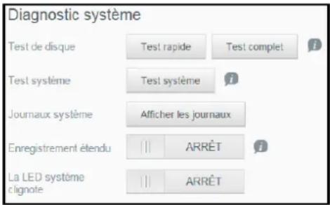 WESTERN DIGITAL My Cloud Mirror Gen 2 - Test de diagnostic - 1