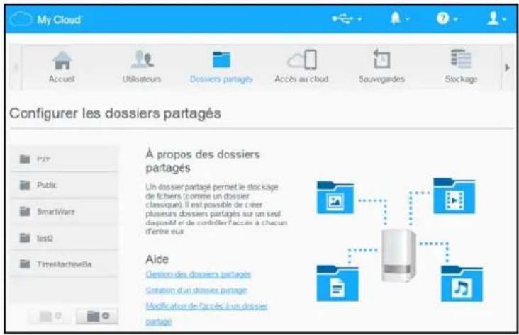 WESTERN DIGITAL My Cloud Mirror Gen 2 - Affichage d'une liste de partages - 1