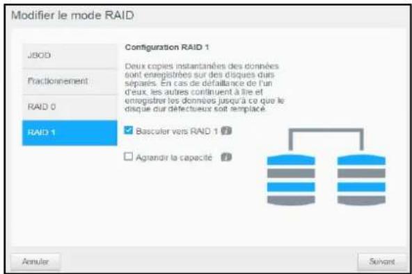 WESTERN DIGITAL My Cloud Mirror Gen 2 - Modification du mode RAID - 3