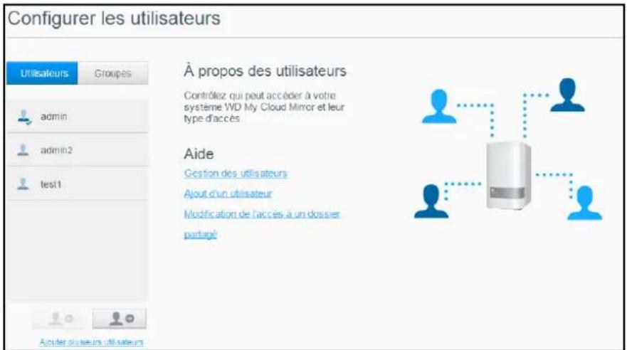 WESTERN DIGITAL My Cloud Mirror Gen 2 - Ajouter plusieurs utilisateurs - 1