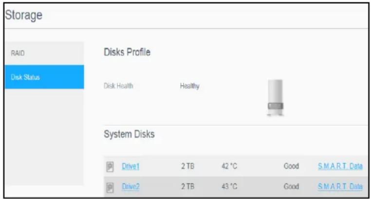 WESTERN DIGITAL My Cloud Mirror Gen 2 - État du disque - 1