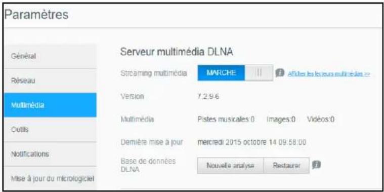 WESTERN DIGITAL My Cloud Mirror Gen 2 - Activation du DLNA - 1