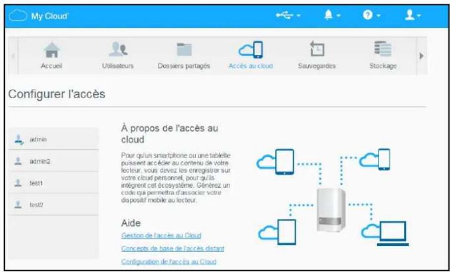WESTERN DIGITAL My Cloud Mirror Gen 2 - Configuration de l'accès au cloud pour un utilisateur - 1