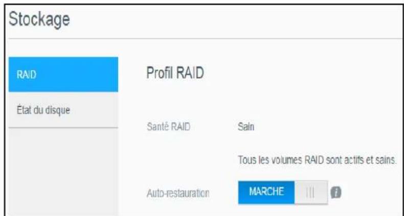 WESTERN DIGITAL My Cloud Mirror Gen 2 - Auto-restauration de votre RAID - 1