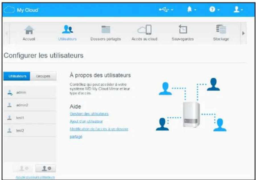 WESTERN DIGITAL My Cloud Mirror Gen 2 - Affichage des utilisateurs - 1