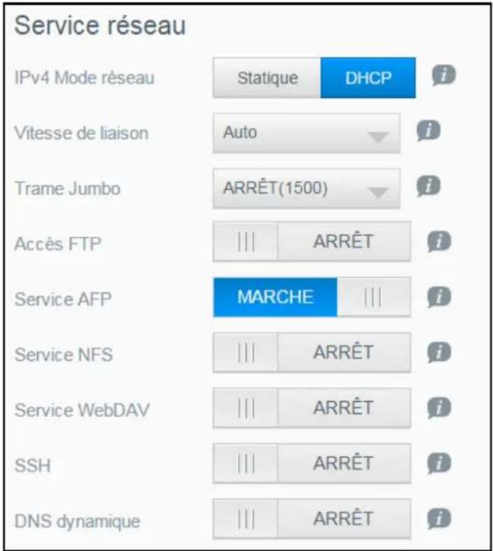 WESTERN DIGITAL My Cloud Mirror Gen 2 - Service réseau - 1