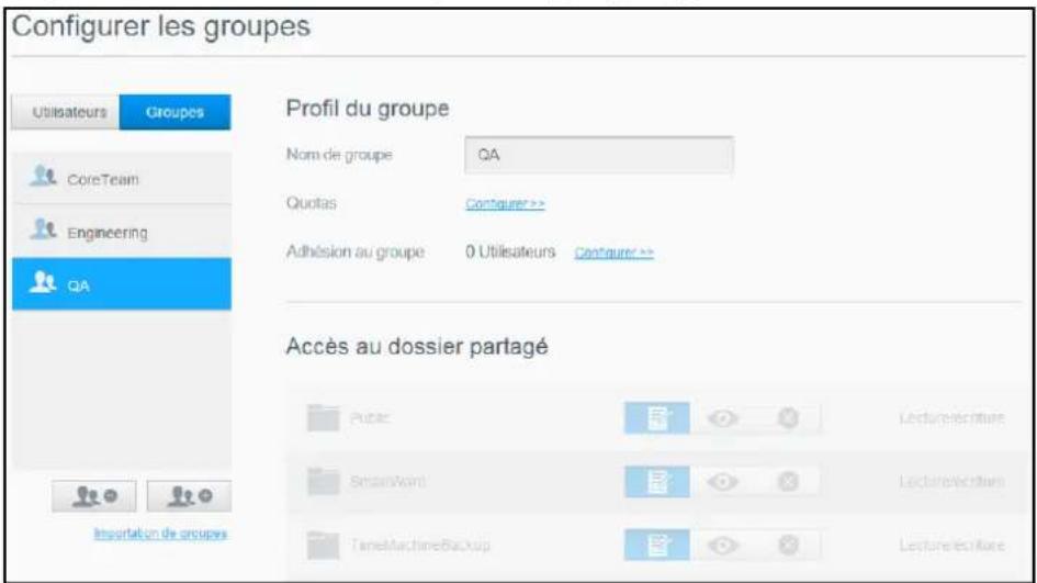 WESTERN DIGITAL My Cloud Mirror Gen 2 - Affichage des groupes - 1