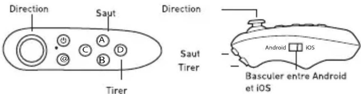 SBS Virtual reality glasses - MOUSE MODE (DEFAULT) - 2